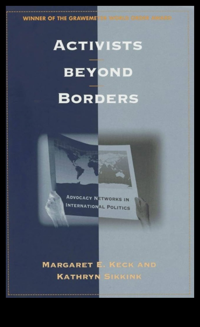 Ārpus robežām: starptautiskā ietekme produktu mākslā