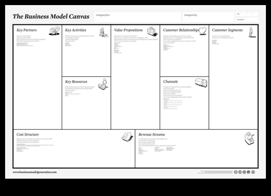 Ētiskais audekls: kur idejas pārvēršas atbildīgā dizaina realitātē