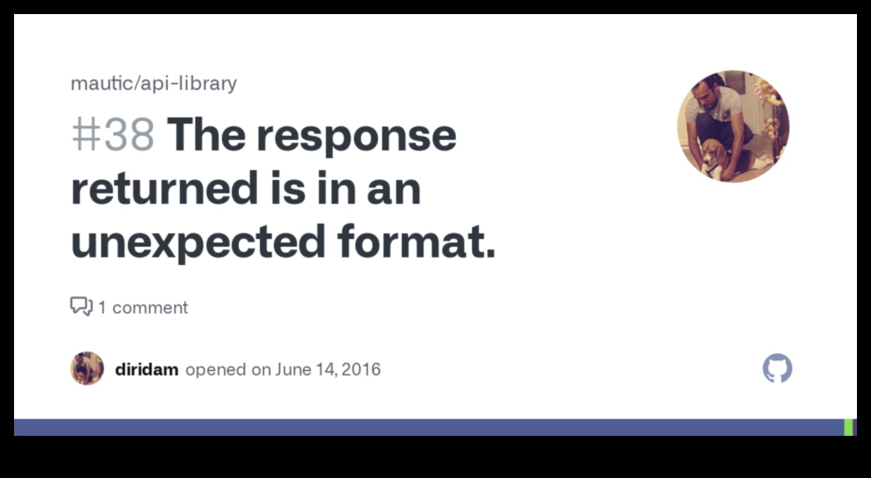 Ja atbildes formāts ir negaidīts 3 Austrumu dārzi: dzena iedvesmotas ainavas