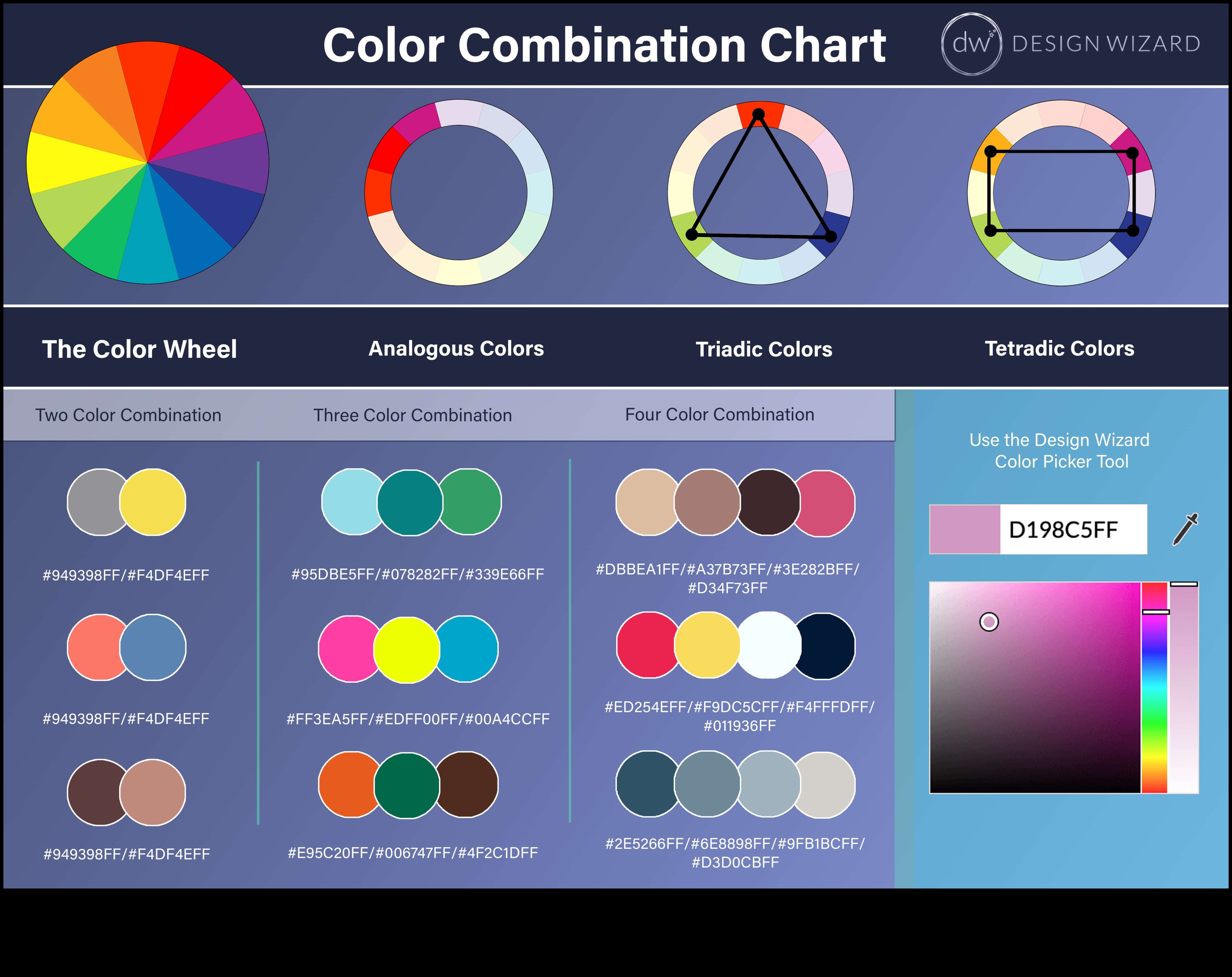 Krāsaini darbi Paletes spēks dizaina rīkos 5 Krāsaini darbi: paletes spēks dizaina rīkos