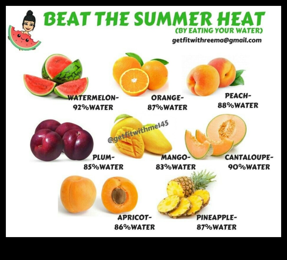 Fruity Fusion: garšu sajaukšana un saskaņošana neatvairāmiem malkiem bez cukura