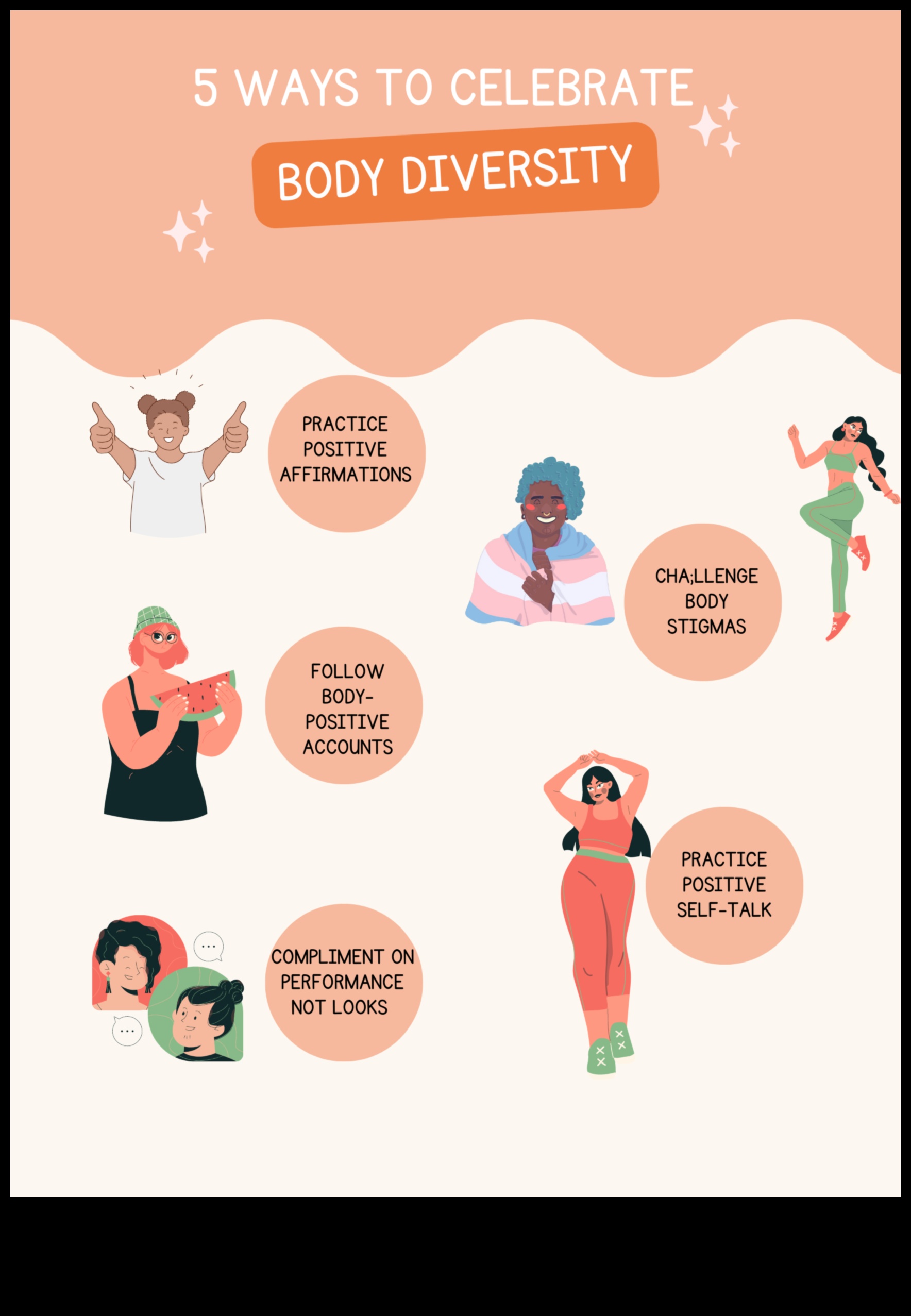 Ienirstiet daudzveidībā: valdzinošas ķermeņa mākslas formas