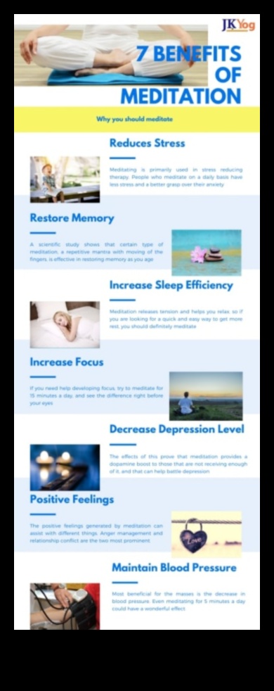 Uzlabojiet savu prātu: regulāras meditācijas priekšrocības, kas maina dzīvi