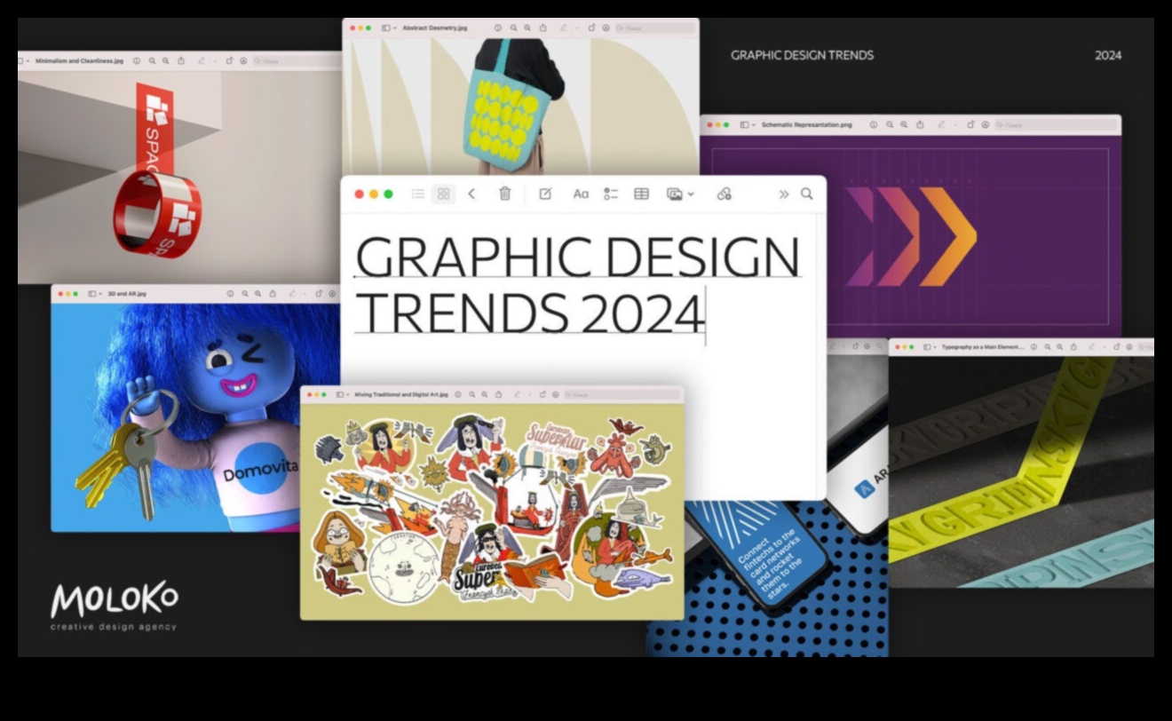 Vizuālās tendences Zīmola dizaina gada evolūcija 3 Vizuālās tendences: Zīmola dizaina evolūcijas hronika