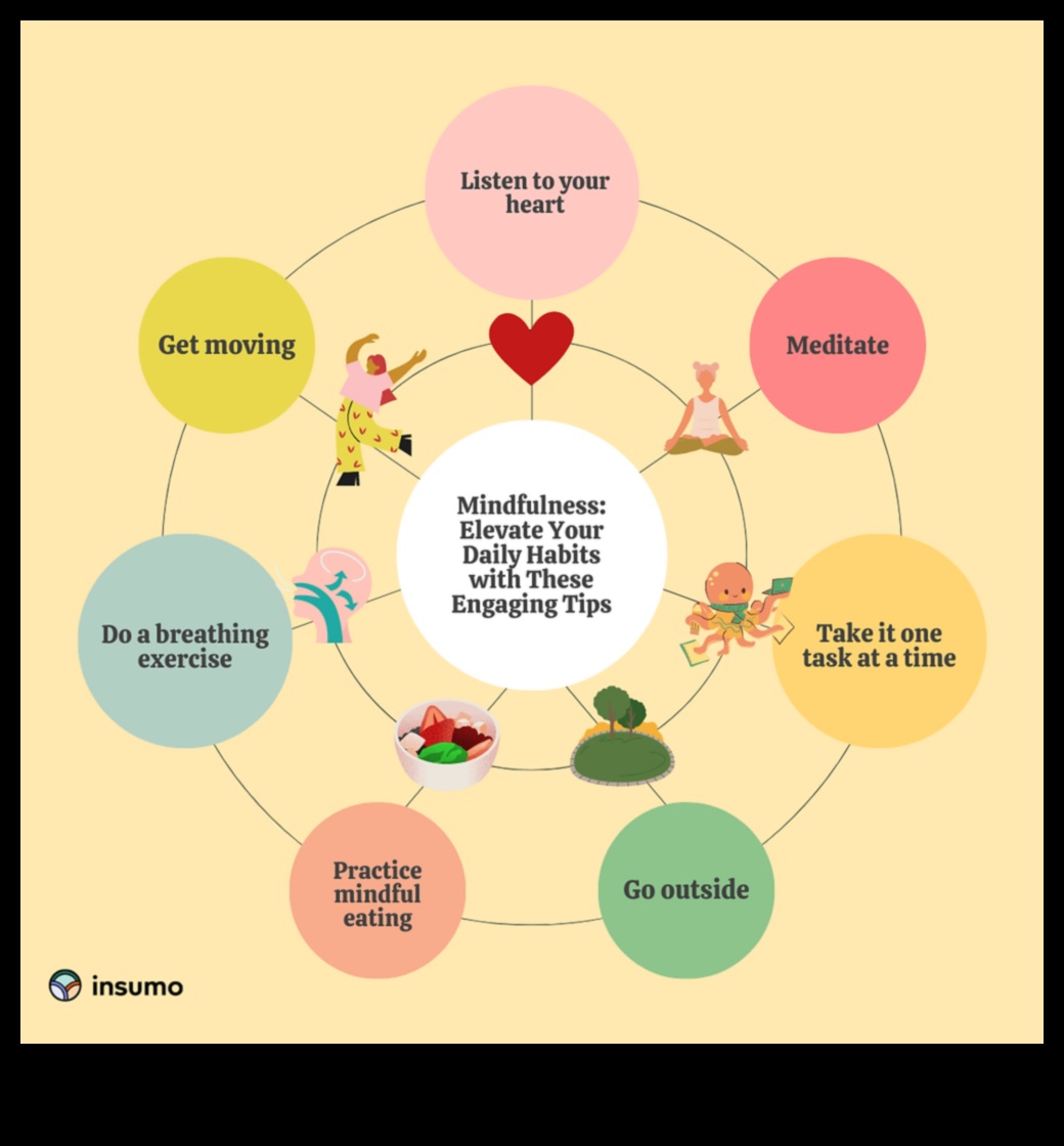 Uzlabojiet savu labsajūtu: apzinātas dzīves ikdienas fiziskā burvība