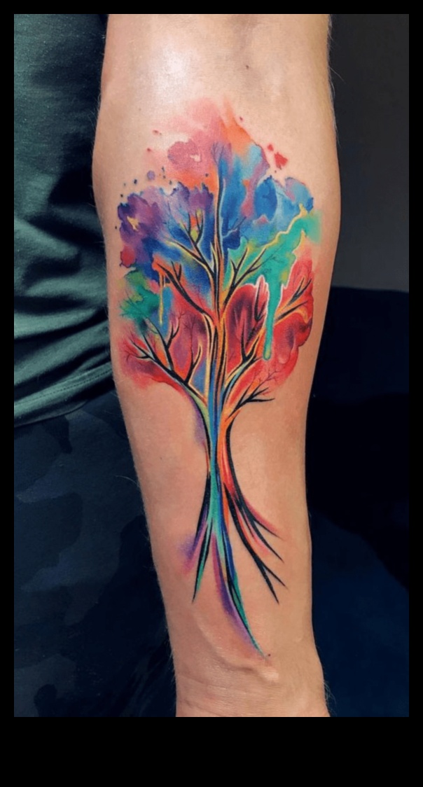 Ink in Bloom Atklāti izteiksmīgi akvareļu tetovējumi 3 Tinte zied: atklāti izteiksmīgi akvareļu tetovējumi