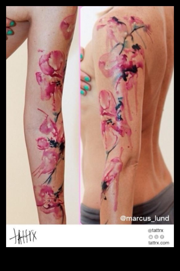 Ink in Bloom Atklāti izteiksmīgi akvareļu tetovējumi 4 Tinte zied: atklāti izteiksmīgi akvareļu tetovējumi
