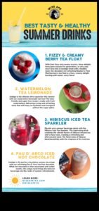 Atsvaidziniet un izbaudiet: pabarojiet savu dienu ar aromatizētu ledus tēju