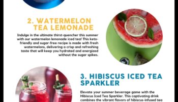 Atsvaidziniet un izbaudiet: pabarojiet savu dienu ar aromatizētu ledus tēju