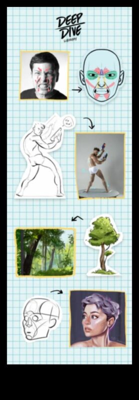 Digitālās dimensijas: grafiskās mākslas dziļumu izpēte