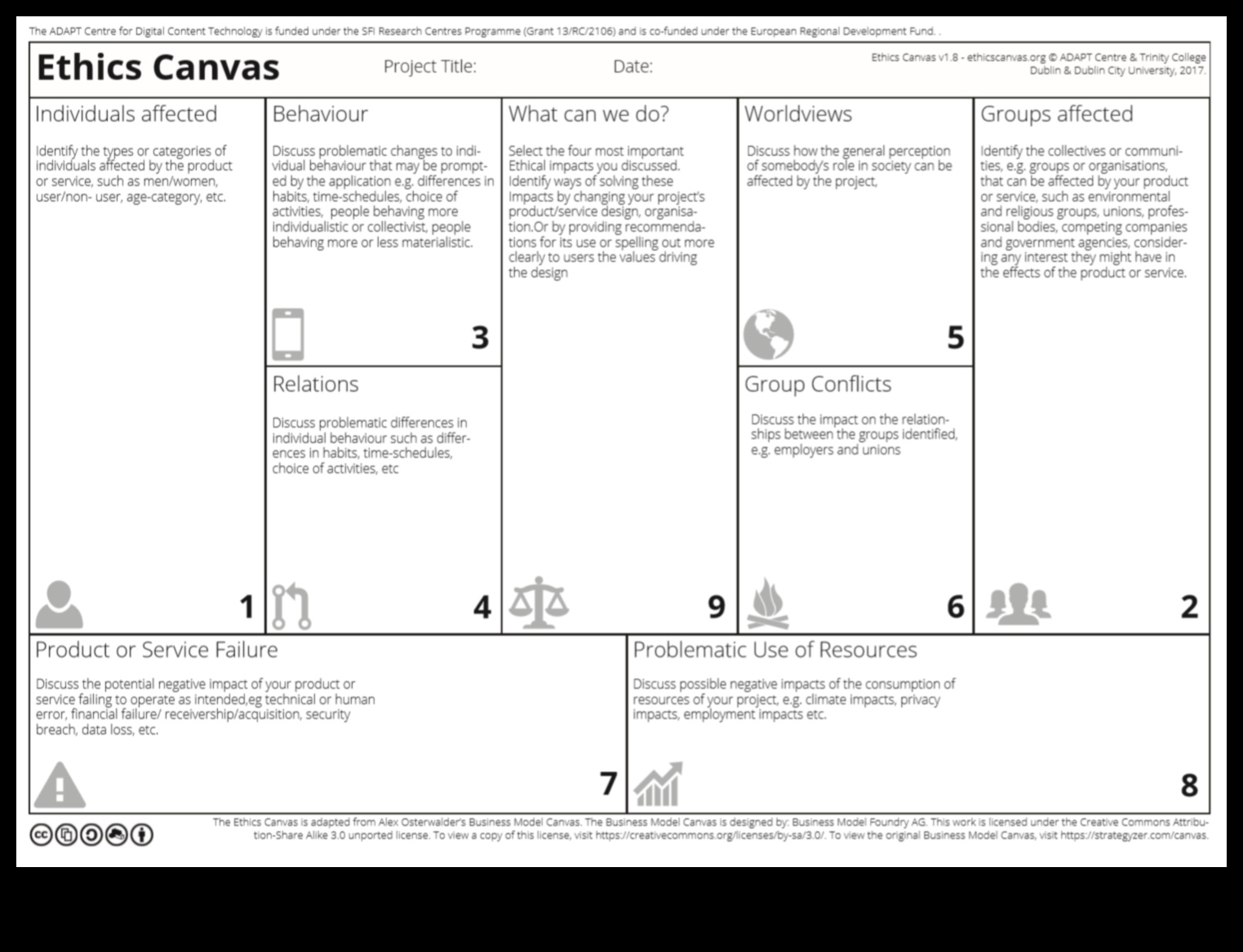 Ētiskais audekls: kur idejas pārvēršas atbildīgā dizaina realitātē