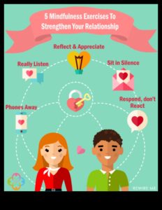 Uzlabojiet savas attiecības: apzinātas prakses attiecību stiprināšanai