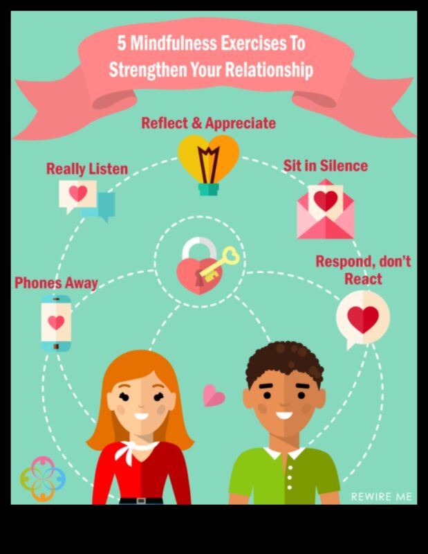 Uzlabojiet savas attiecības: apzinātas prakses attiecību stiprināšanai