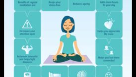 Uzlabojiet savu prātu: regulāras meditācijas priekšrocības, kas maina dzīvi